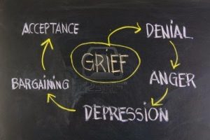 the-five-stages-of-grief